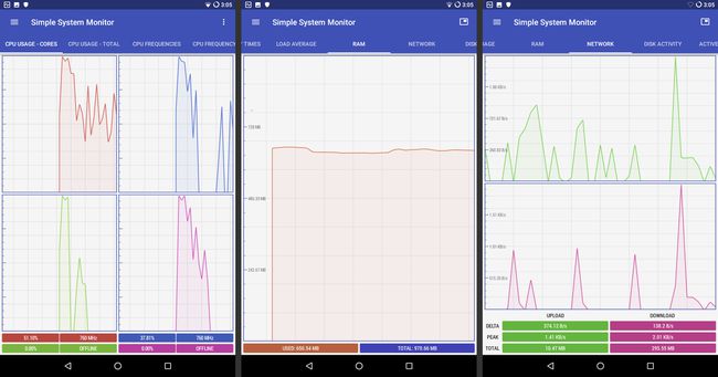 Jednoduchý systémový monitor pro Android