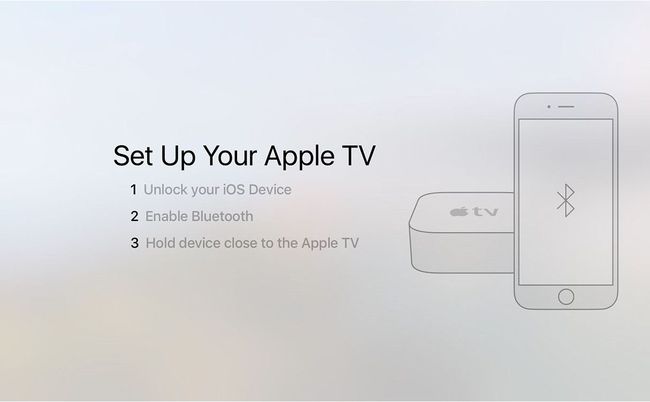 Koraki za nastavitev Apple TV.
