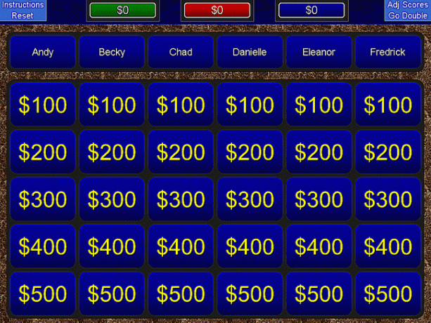 Posnetek zaslona modre predloge Jeopardy PowerPoint