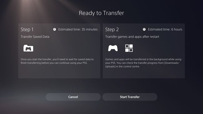 Tempos estimados de transferência de dados do PS5.