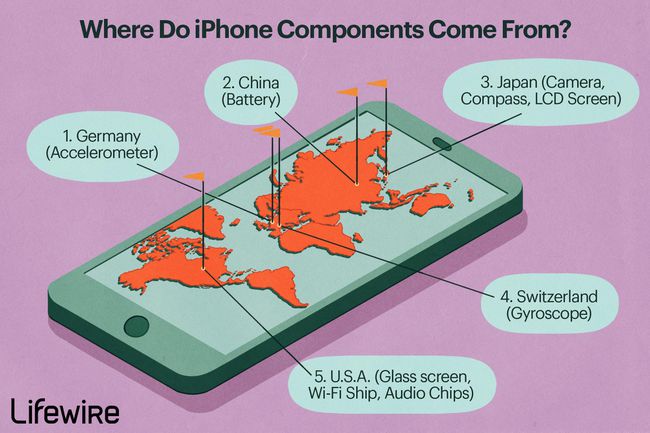 iPhoneのコンポーネントがどこから来たのかを示す画面上の世界地図付きのiPhoneのイラスト