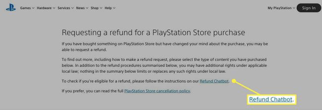 Οθόνη αιτήματος επιστροφής χρημάτων για το PlayStation Store στον επίσημο ιστότοπο του PlayStation.