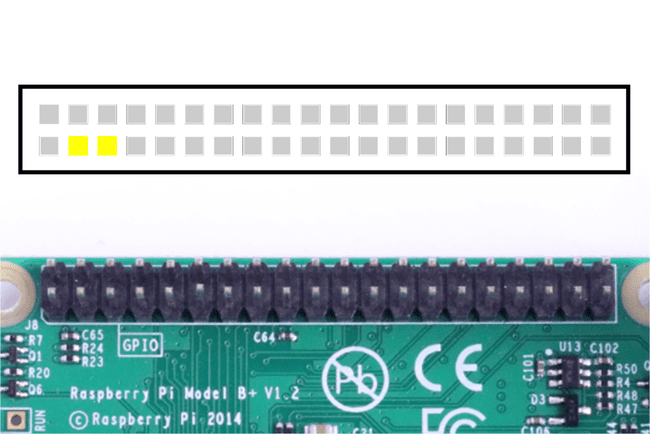 Raspberry Pi I2C GPIO tihvtid