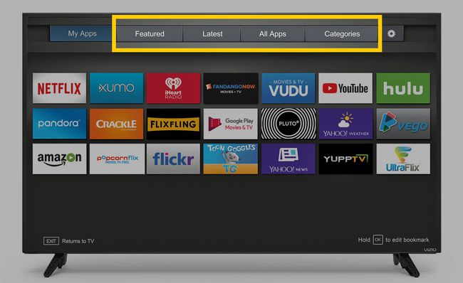 Vizio TV cez obrazovku aplikácií – kategórie aplikácií