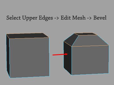 Fasenwerkzeug in Maya